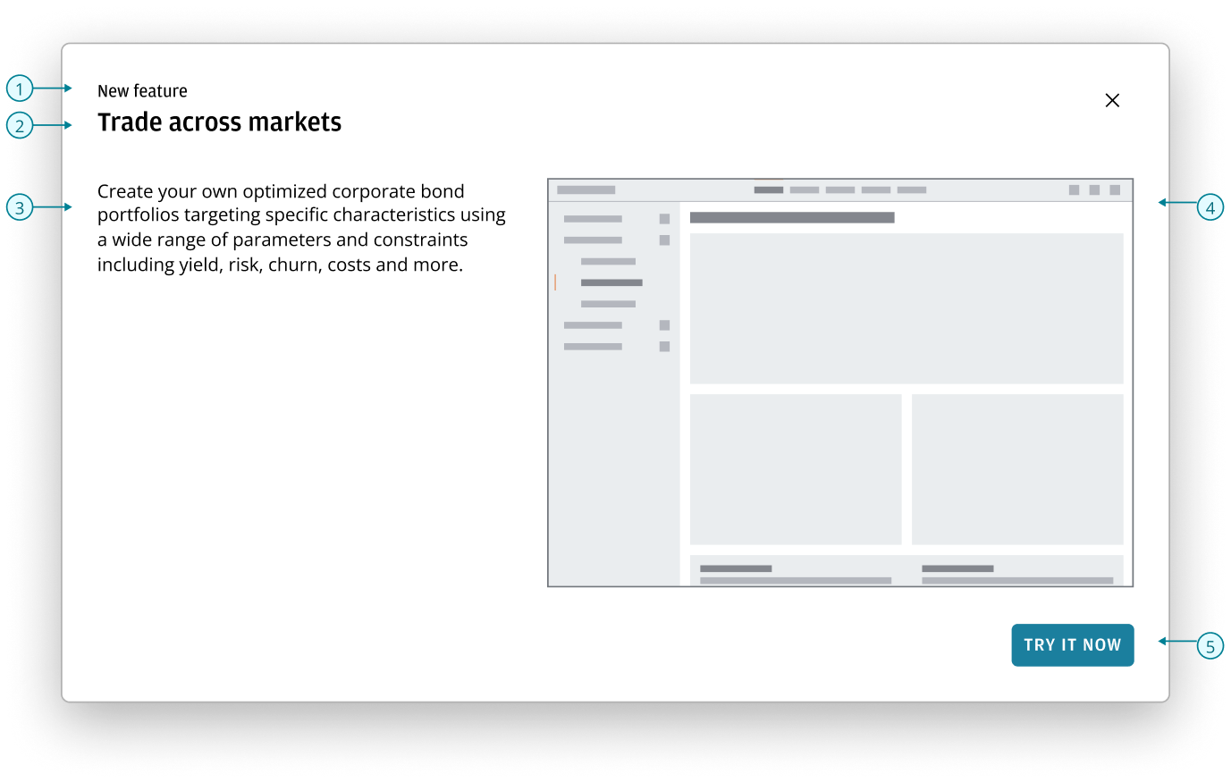 Announcement dialog anatomy