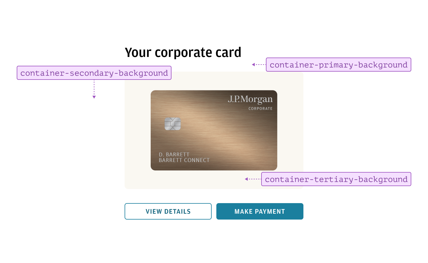 Annotated example of container backgrounds